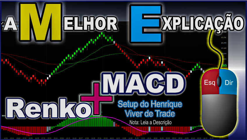 Renko + MACD no site Qualidade Sempre